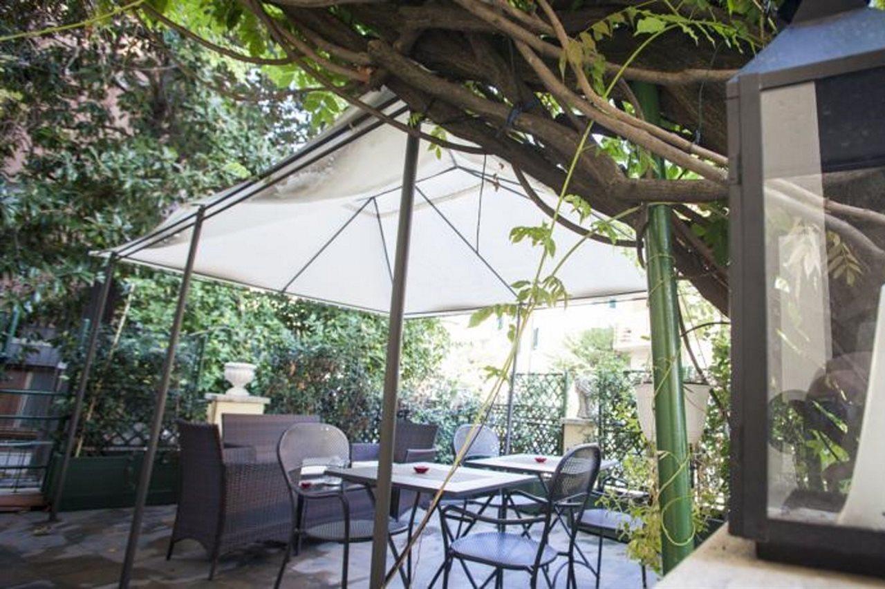 Aventino Roma