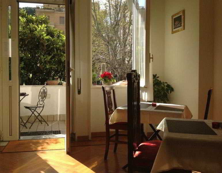 Aventino Roma